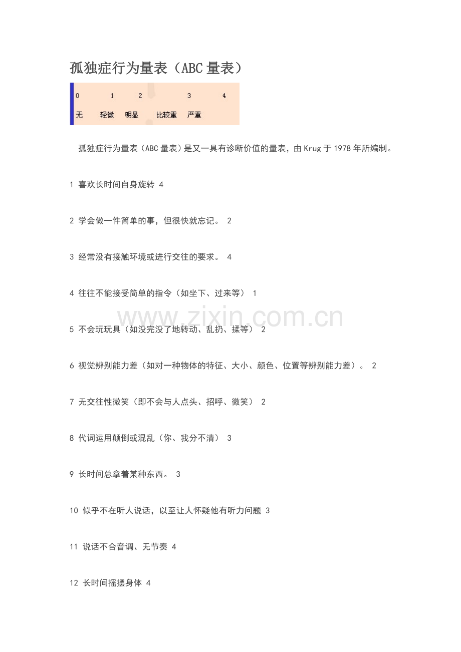 孤独症行为量表.doc_第1页