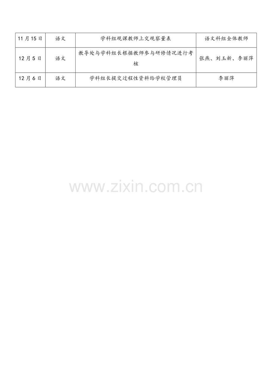 PPT在小学语文课堂教学上的应用.docx_第2页