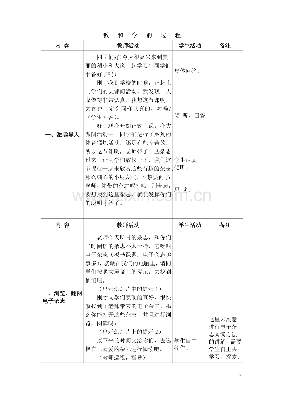 电子杂志趣事多_温鹏程.doc_第2页