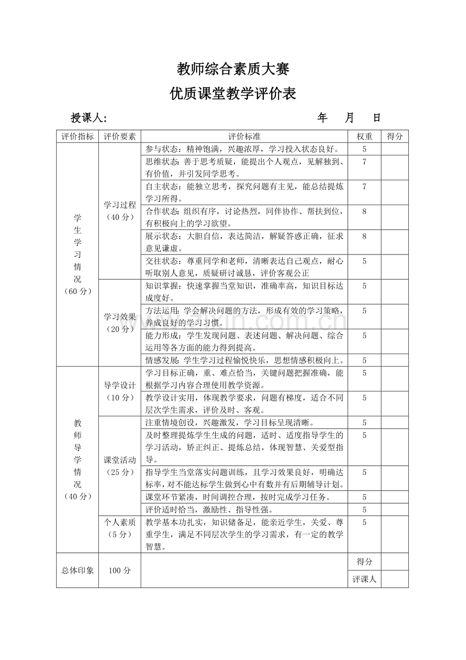 高效优质课堂教学评价表.doc_第1页