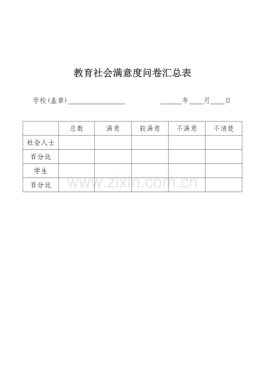 物理教学满意度问卷调查表.doc_第3页