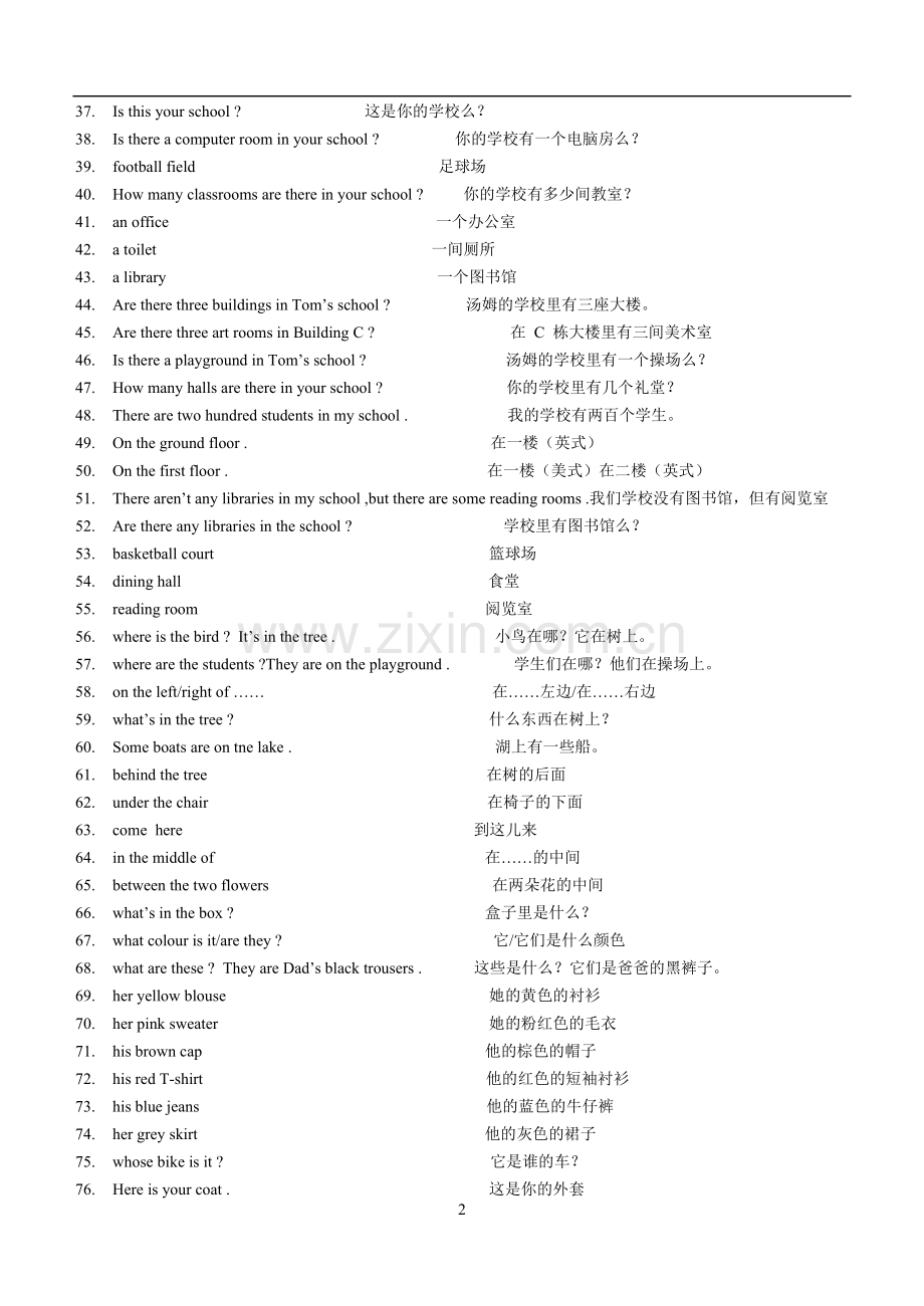 七年级英语上册重点词汇句型汇总.doc_第2页