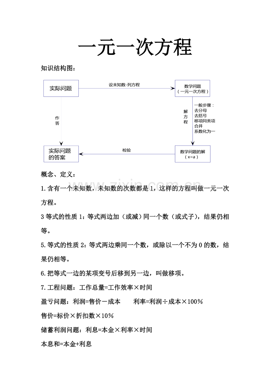 一元一次方程知识结构图.doc_第1页