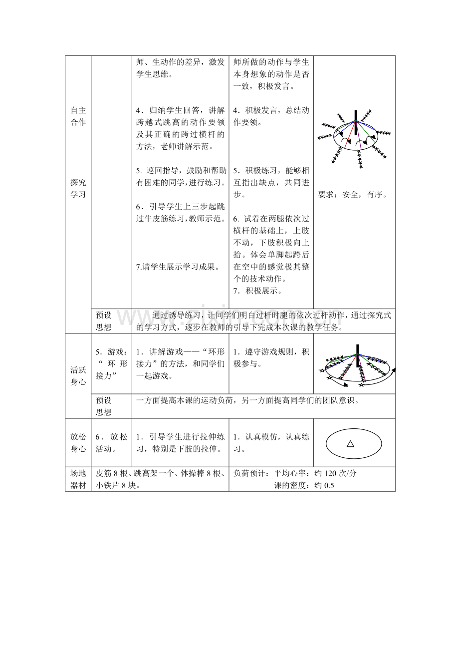 模仿跨越式跳高.doc_第2页