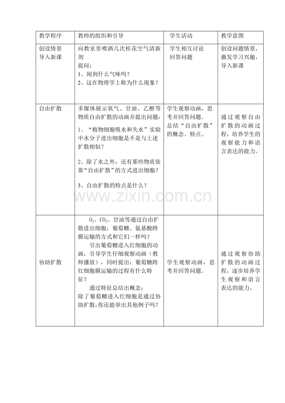 物质跨膜运输的方式_教学案例.doc_第2页