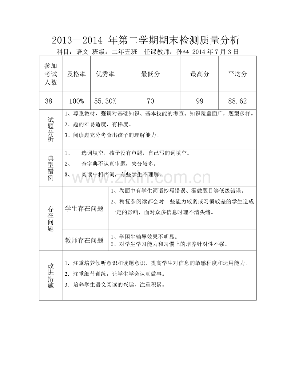 语文期末成绩分析单.doc_第1页