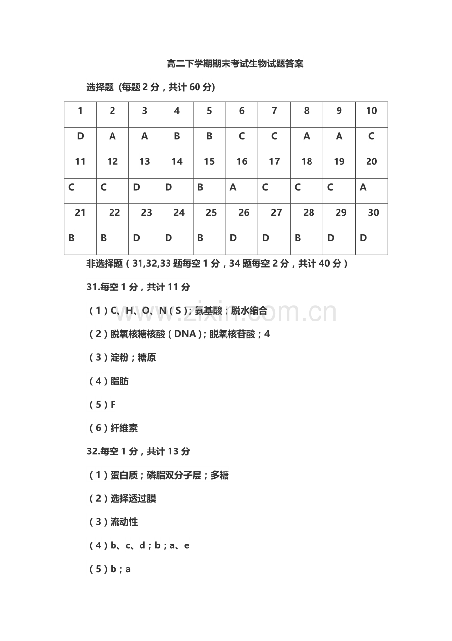 高二下学期期末考试生物答案.doc_第1页