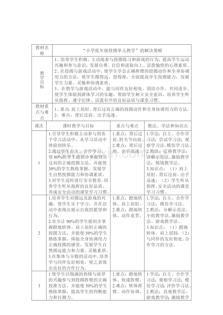 “小学低年级投掷单元教学”的解决策略.doc_第1页