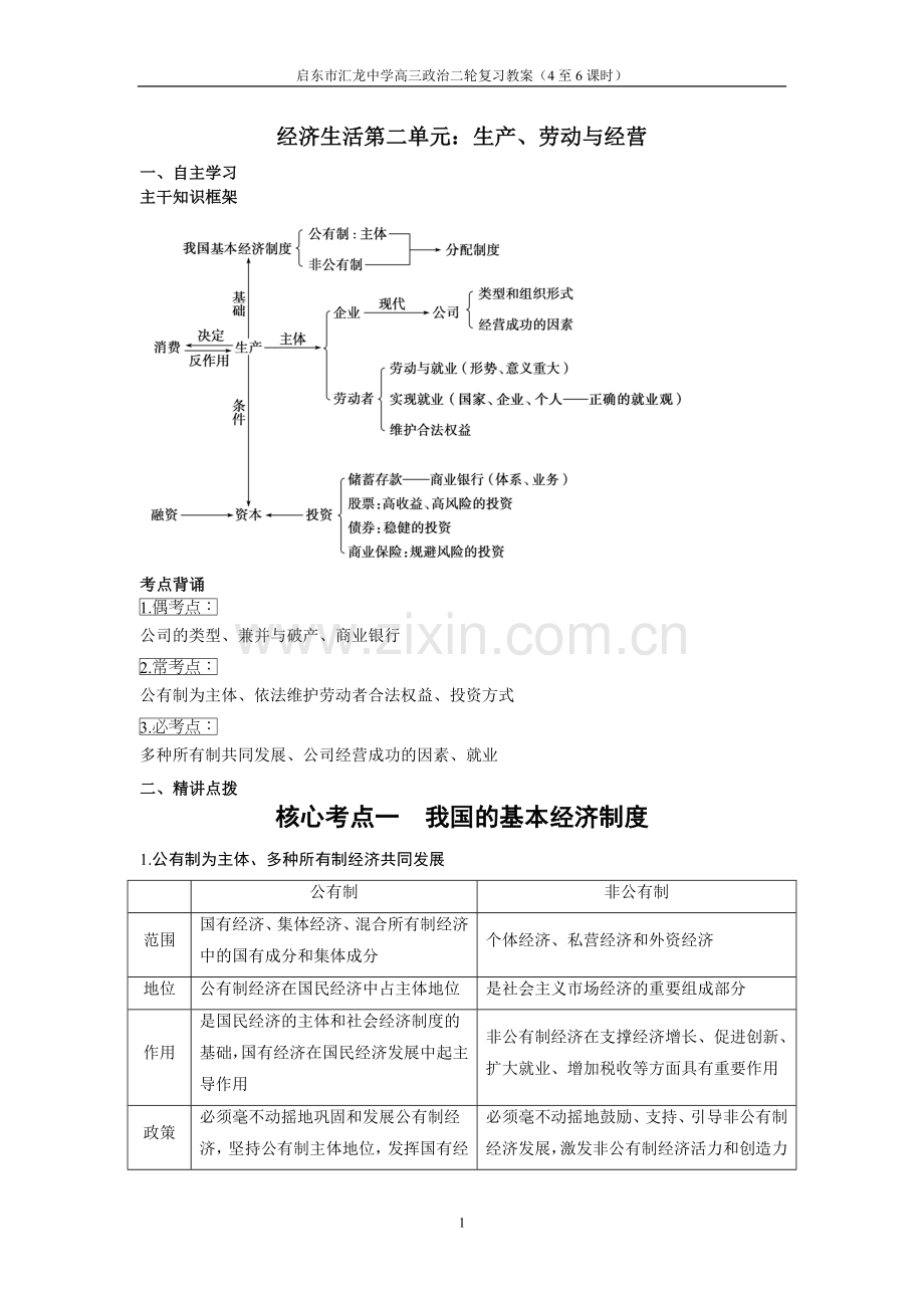 经济生活第二单元.doc_第1页