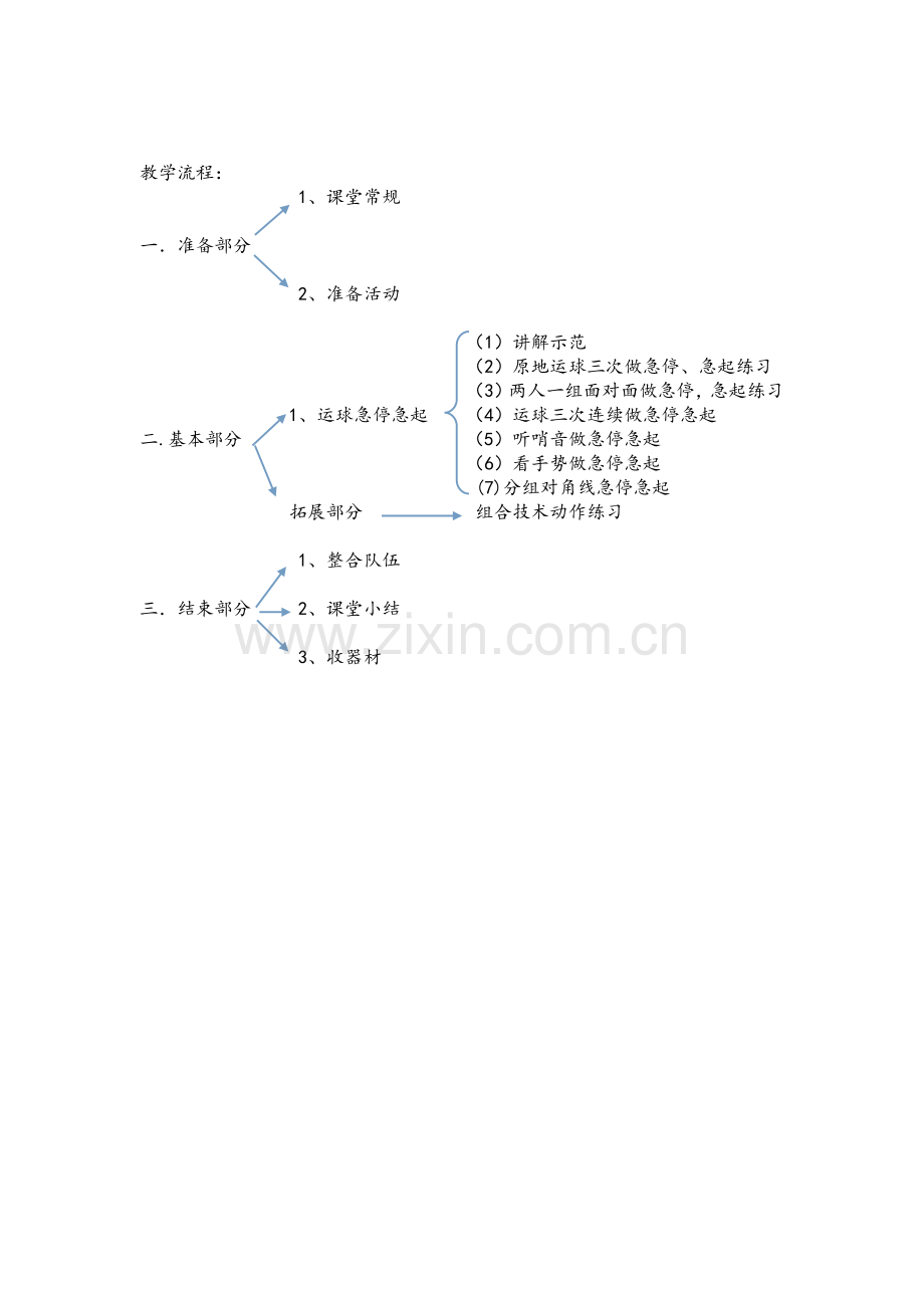 篮球运球急停急起.docx_第2页