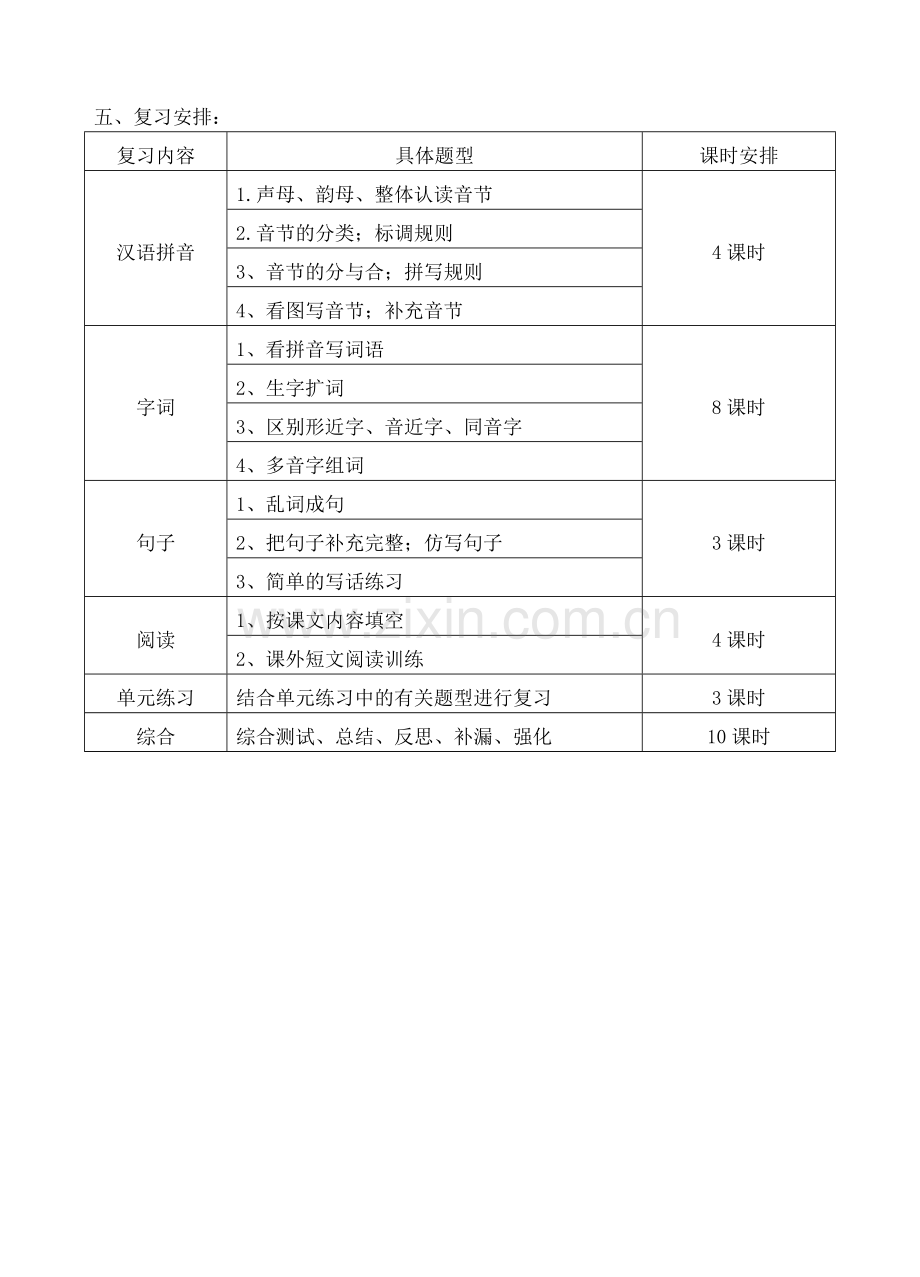 一上语文复习计划.doc_第2页