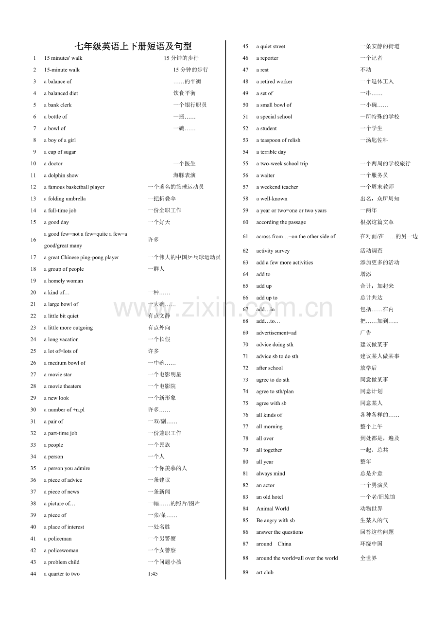 七年级英语上下册短语及句型.docx_第1页