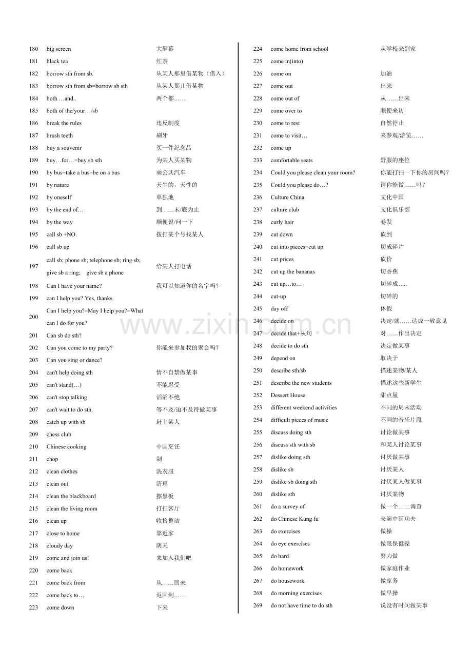 七年级英语上下册短语及句型.docx_第3页