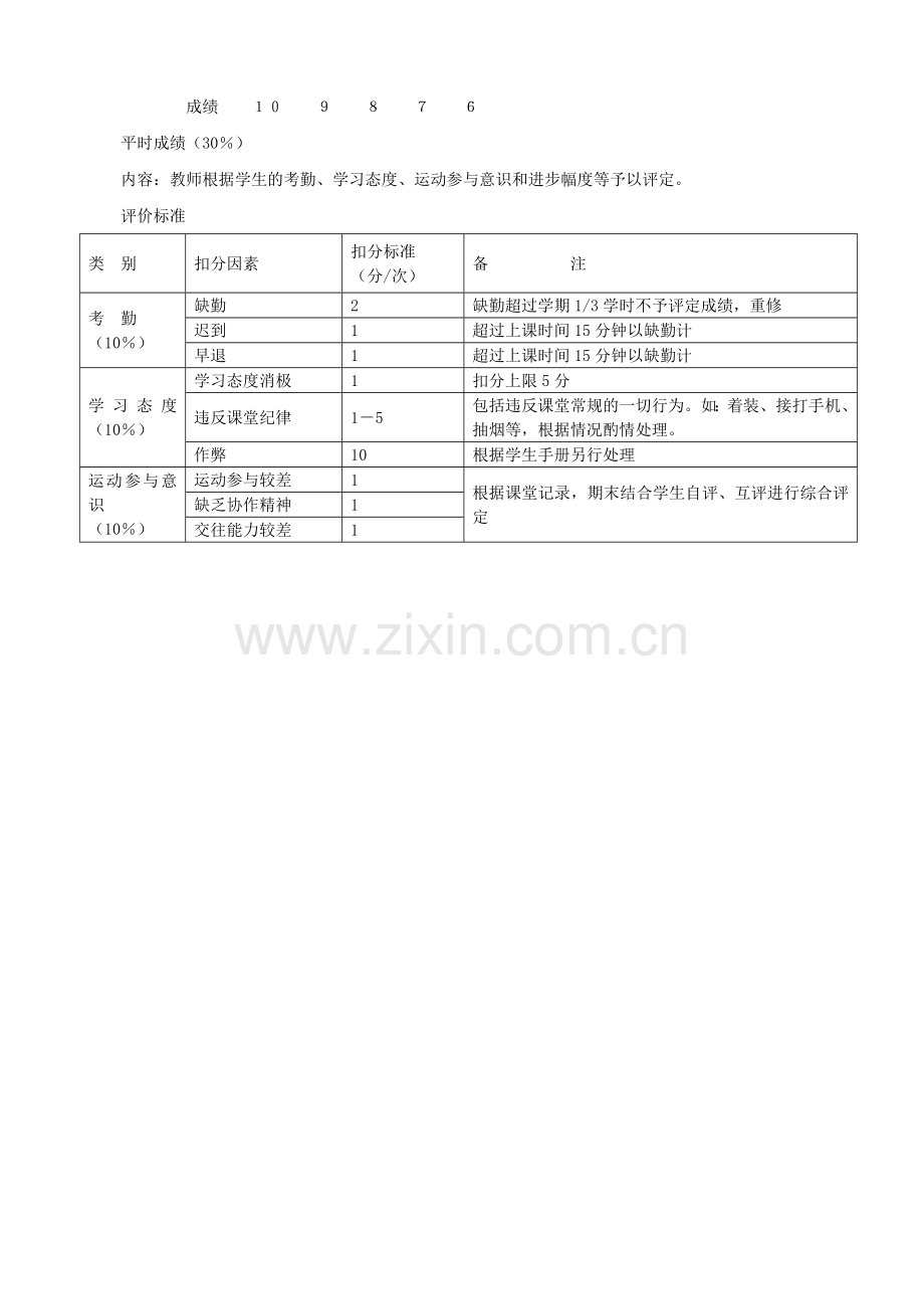 《羽毛球》选修课程纲要.doc_第3页