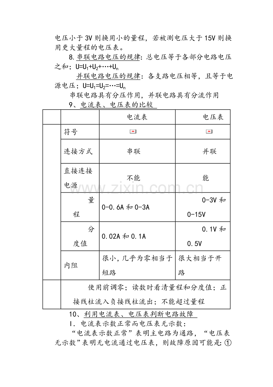 第十六章电压电阻知识点总结.doc_第2页