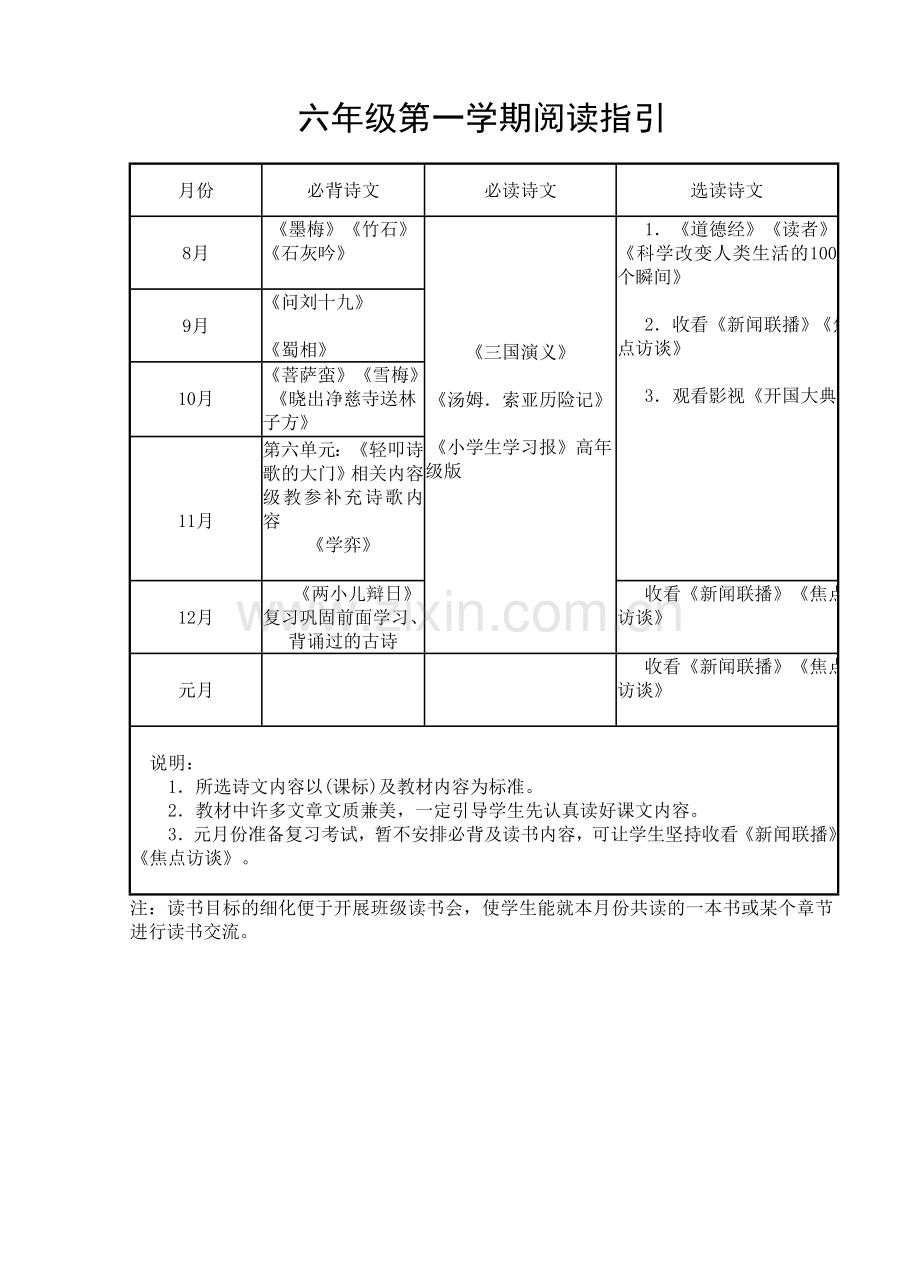 六年级第一学期阅读指引.doc_第1页