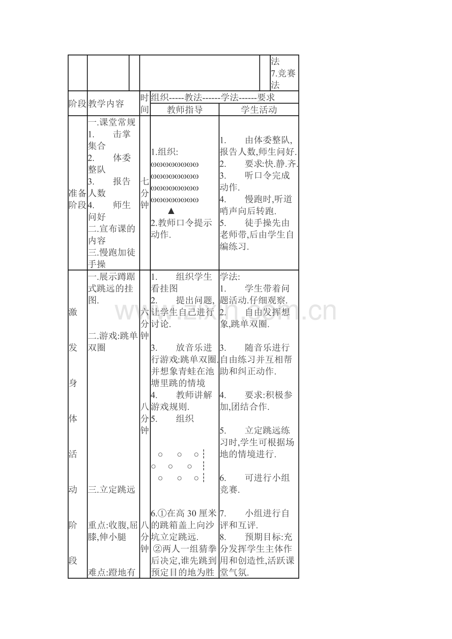 《蹲踞式跳远》教学设计.docx_第2页