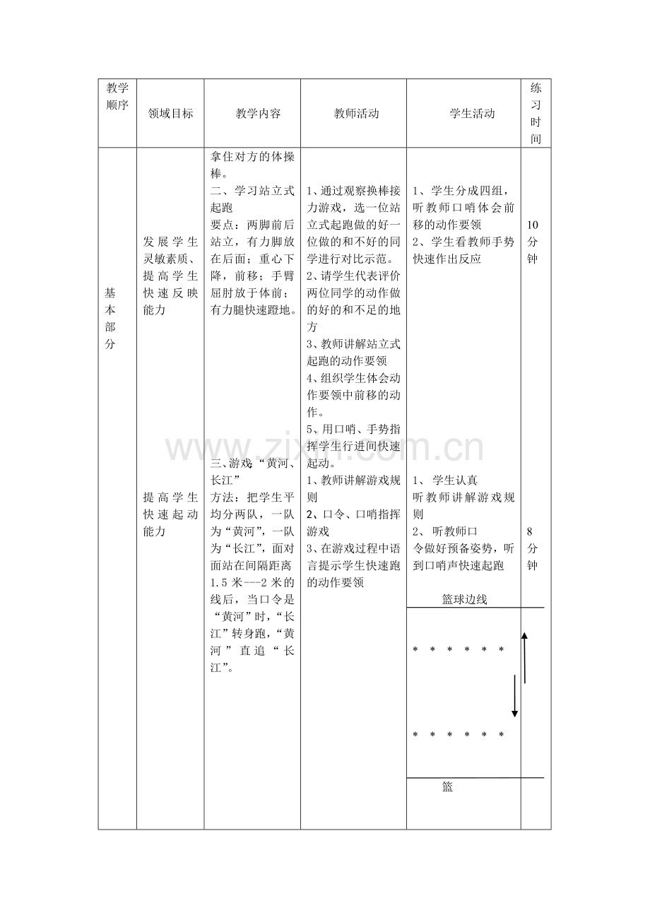 站立式起跑技术教案.doc_第2页