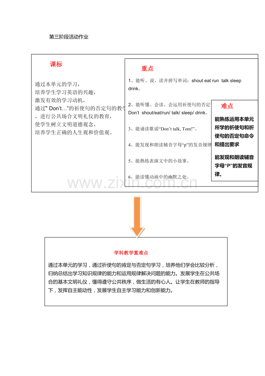 第三阶段活动重难点分析.docx_第1页