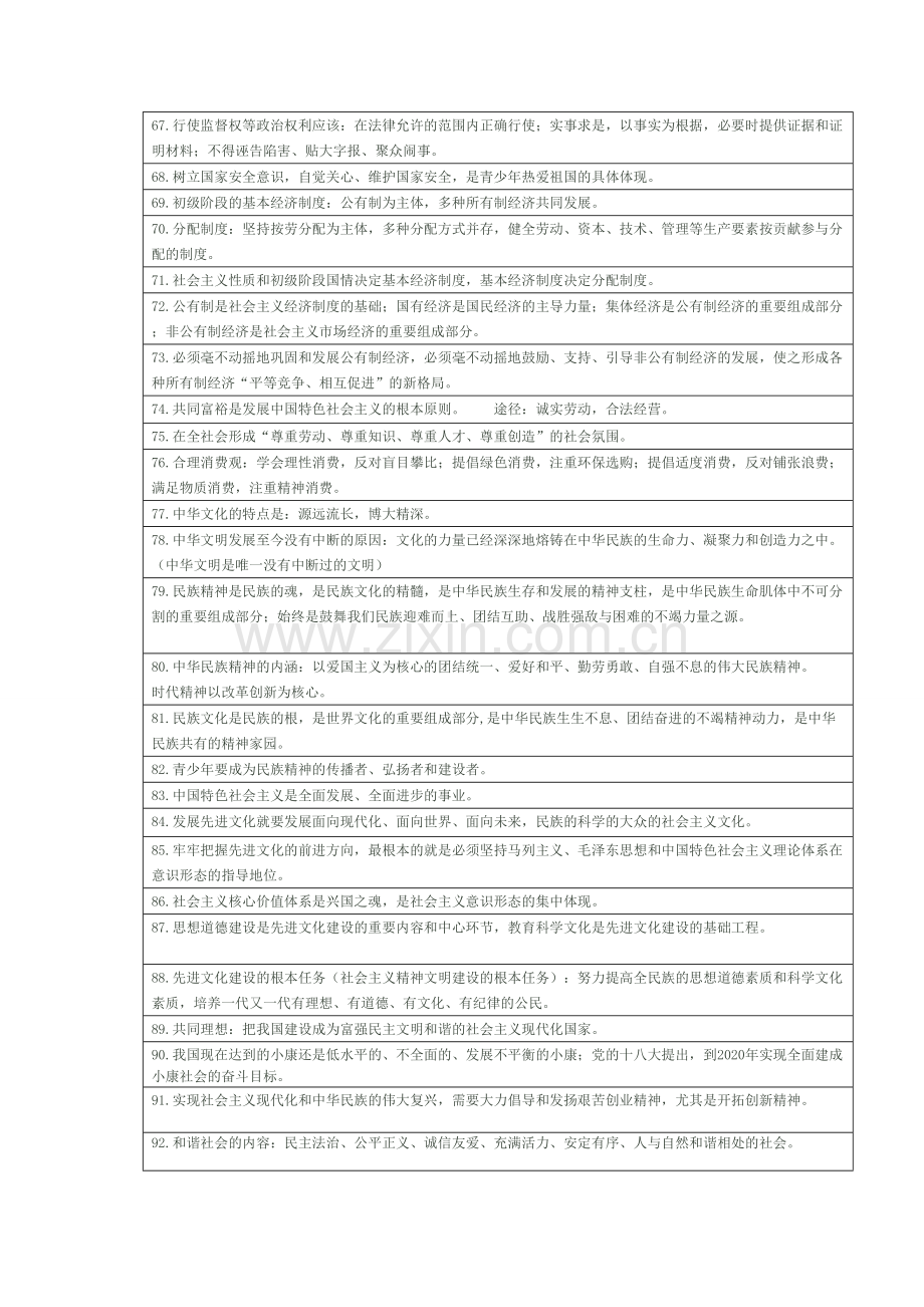 中考思品知识点快速记忆.doc_第3页