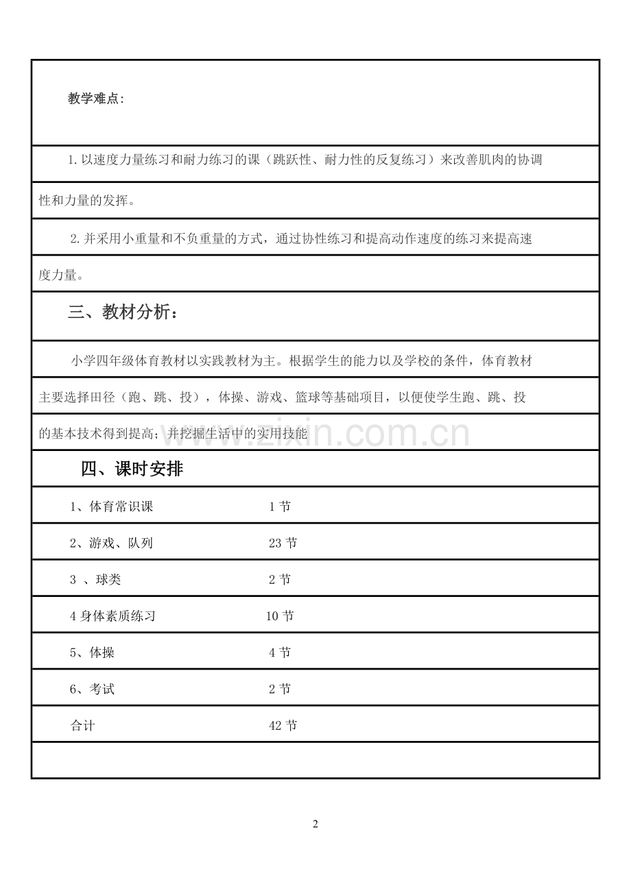 小学四年级下册体育教案(全册).doc_第2页