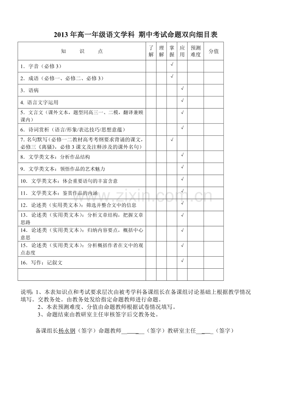 语文期中考试细目表.doc_第1页