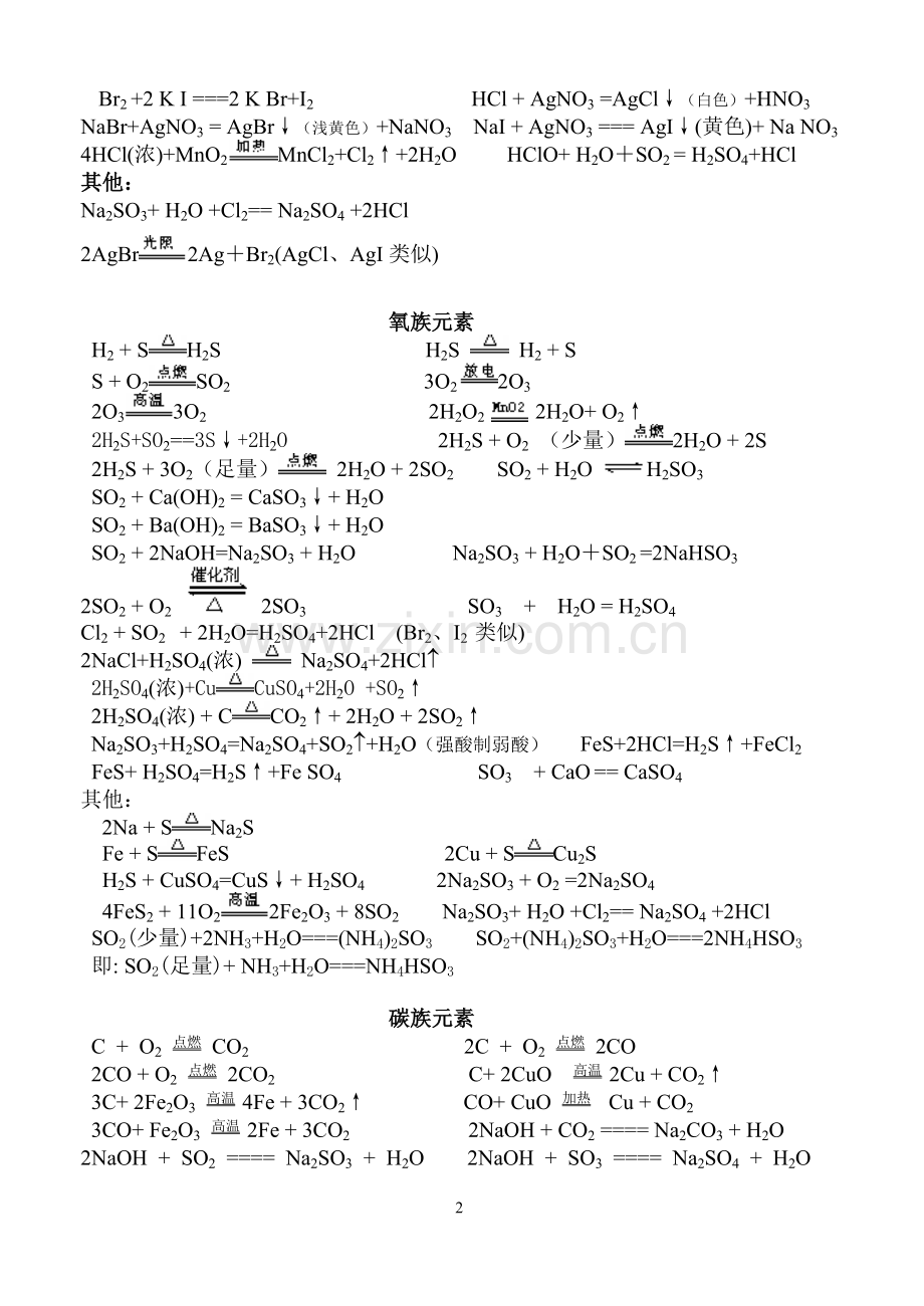 高考化学方程式汇编.doc_第2页