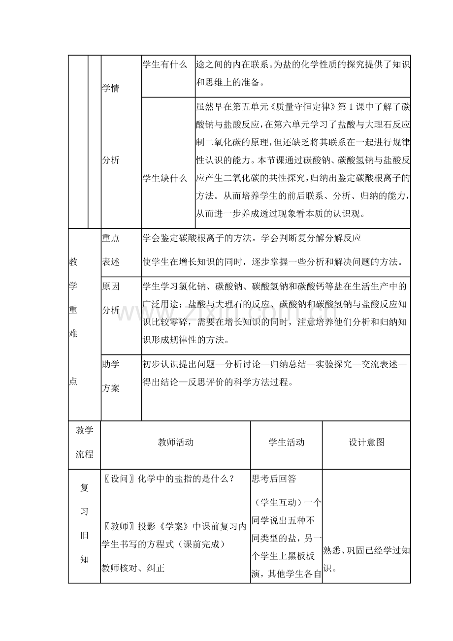 生活中常见的盐.docx_第2页