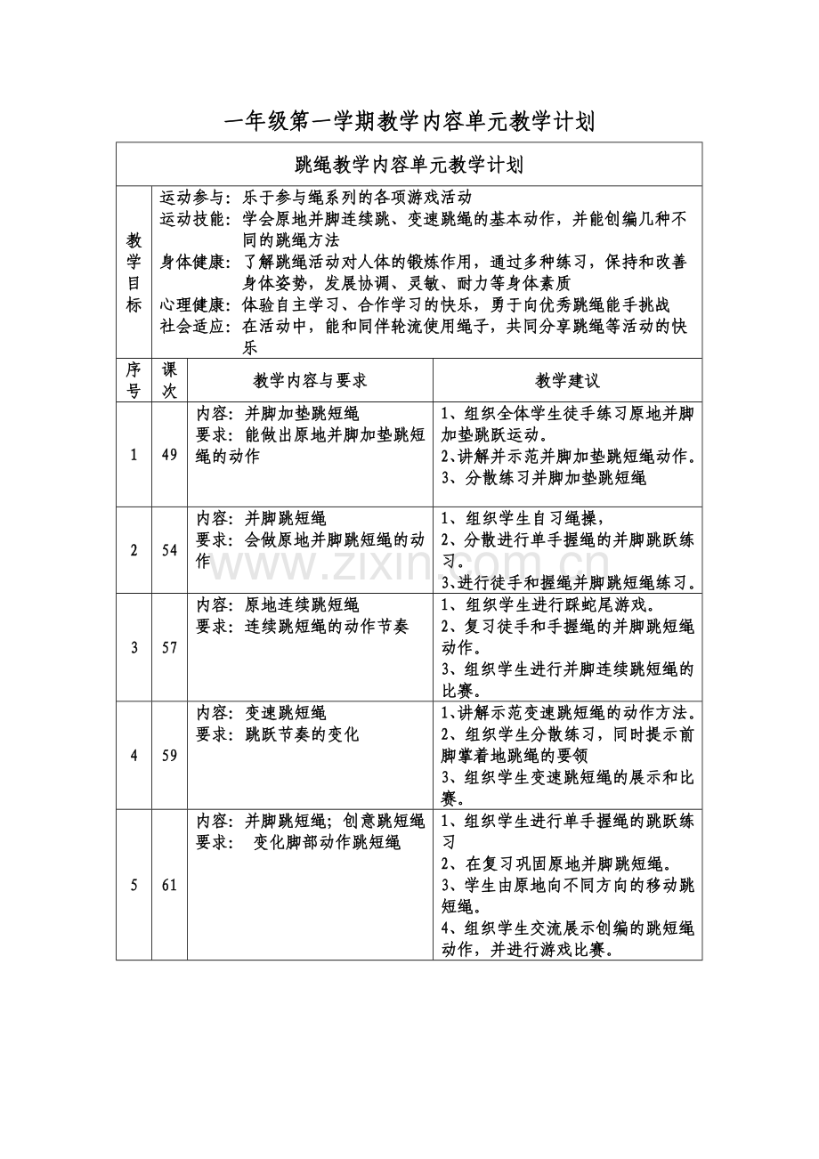 跳绳教学内容单元教学计划.doc_第1页