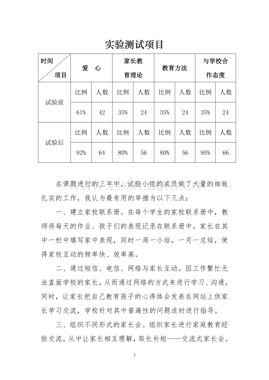 关于家校合作培养学生良好习惯的班主任工作总结.doc_第3页