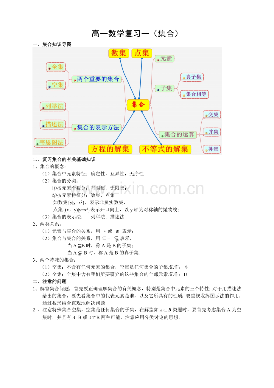 高一数学复习一（集合）.doc_第1页