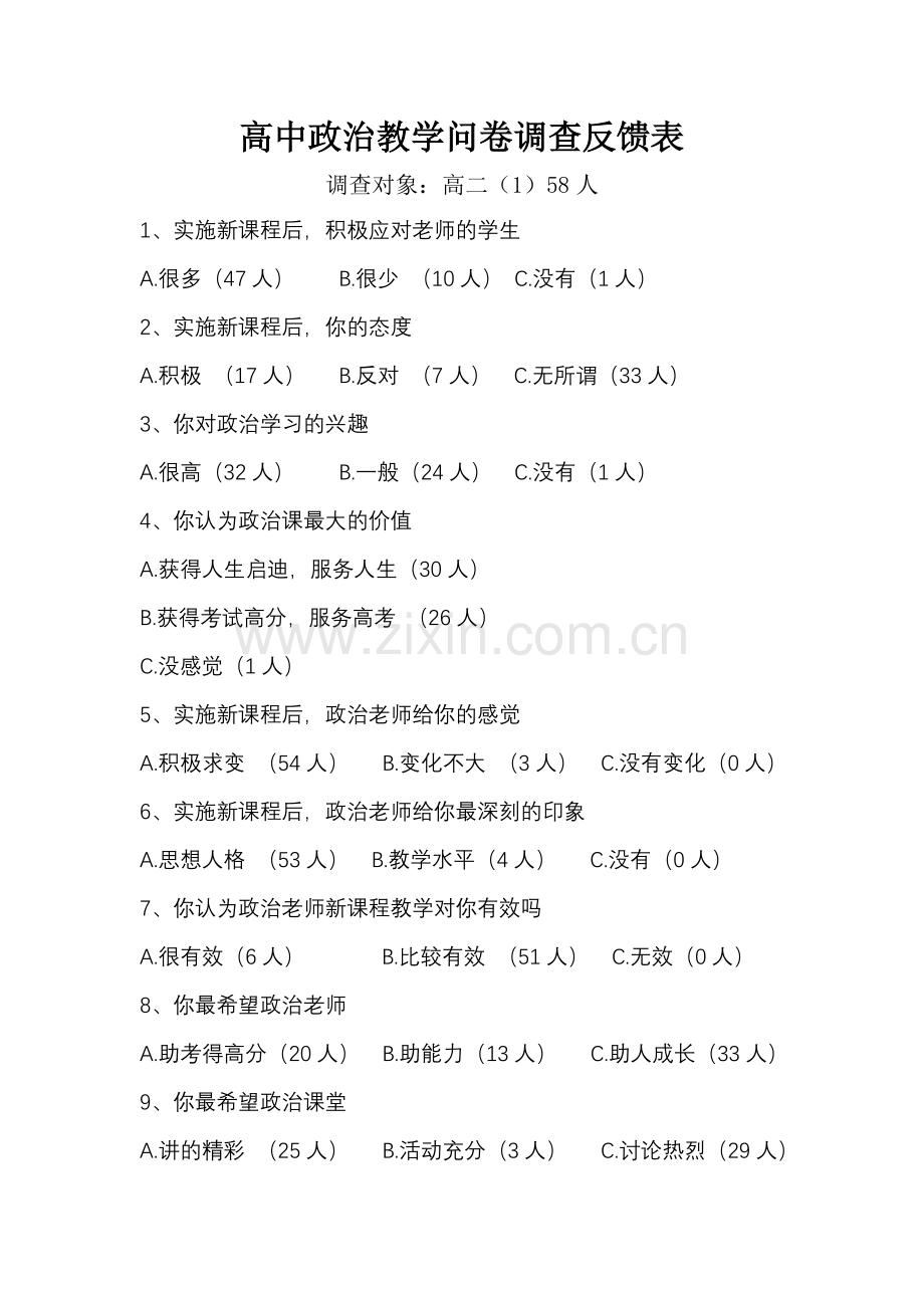 高中政治课教学调查.doc_第1页