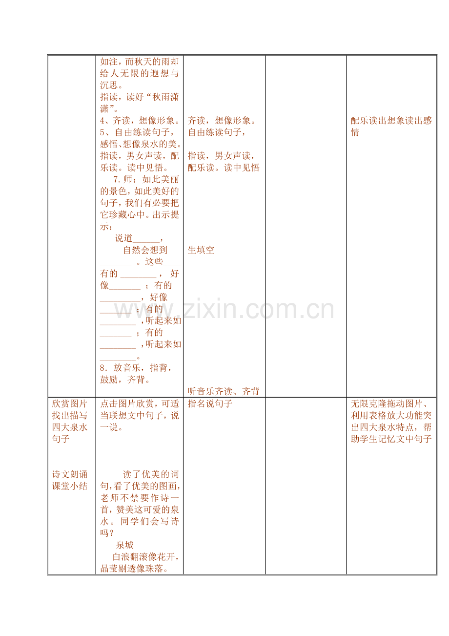 《泉城》教学设计表.doc_第3页