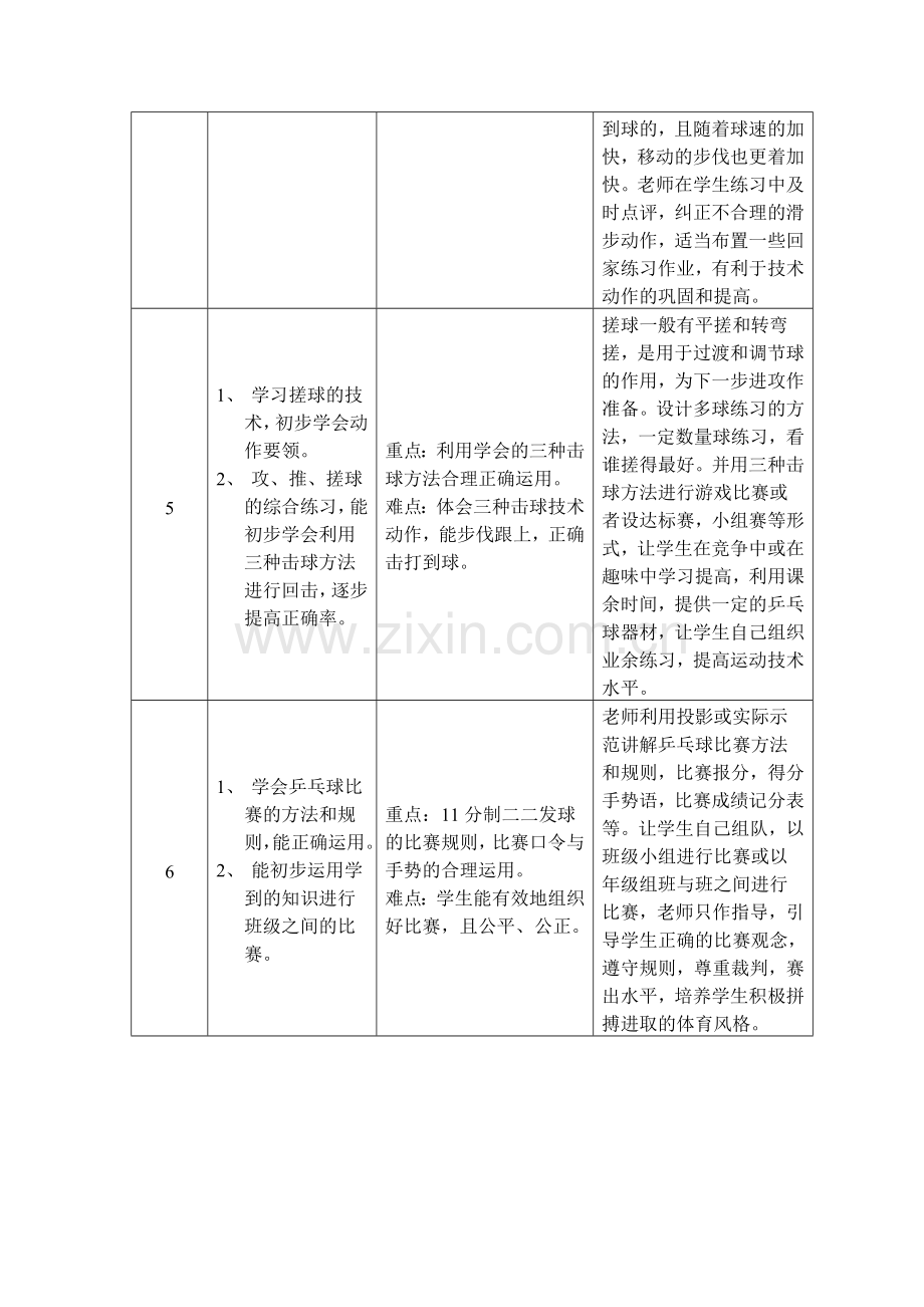 小学乒乓球课教案.doc_第3页