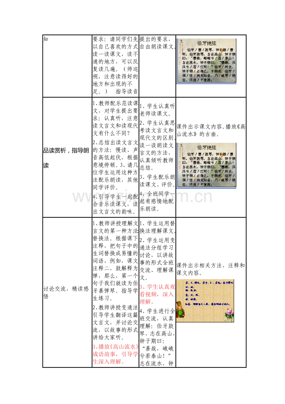 《伯牙绝弦》信息化教学设计模板.doc_第3页