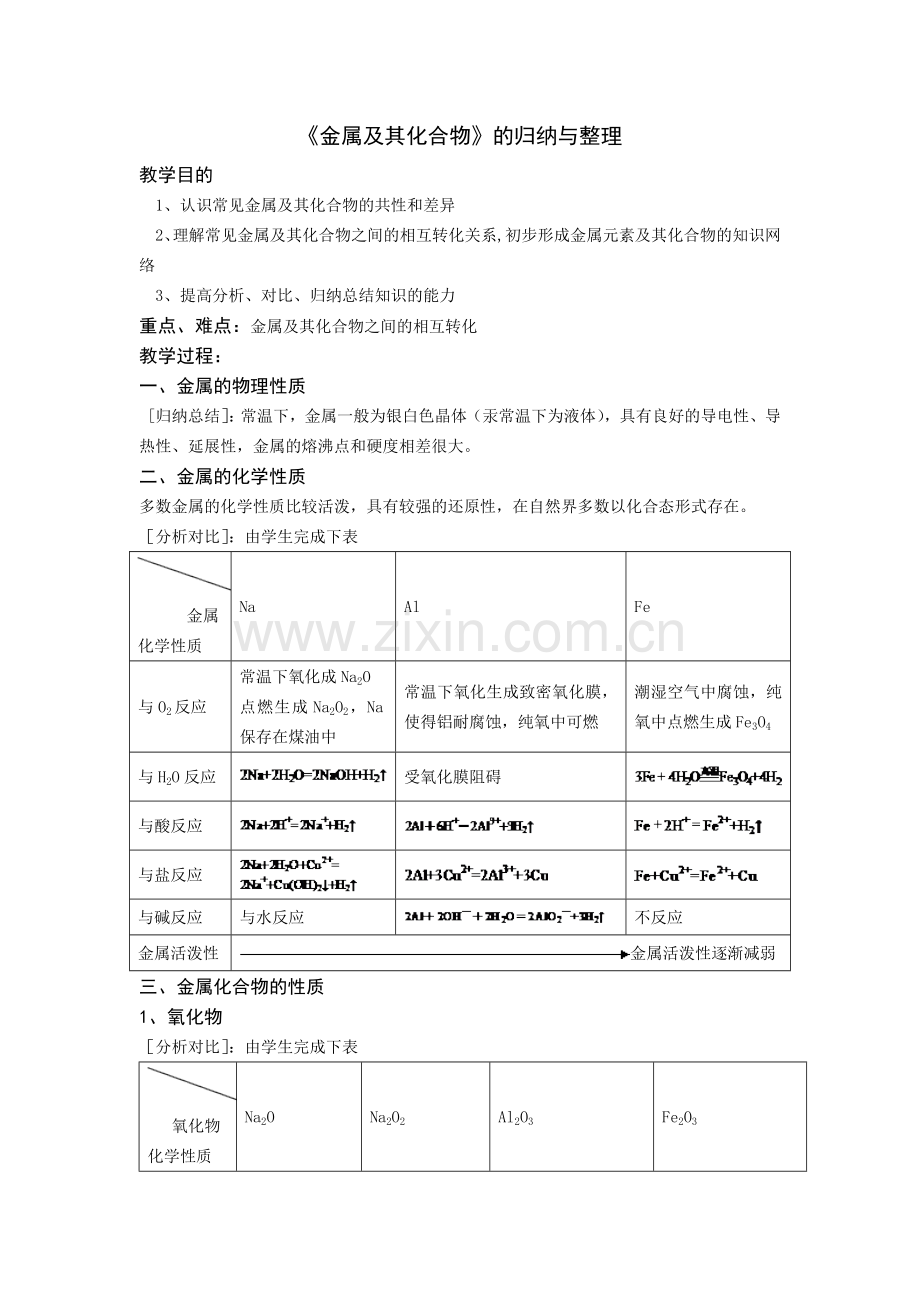 金属及其化合物.doc_第1页