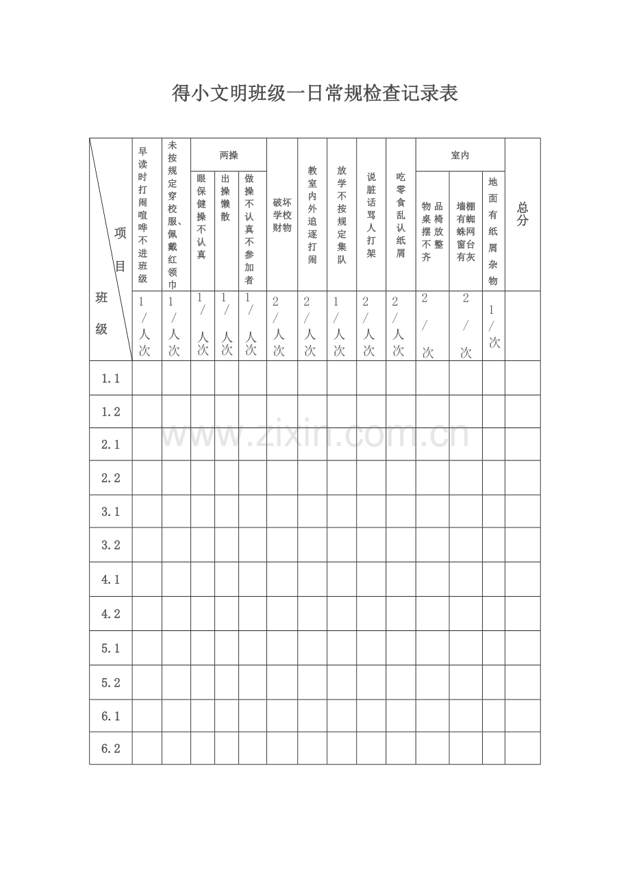 得小文明班级一日常规检查记录表.doc_第1页