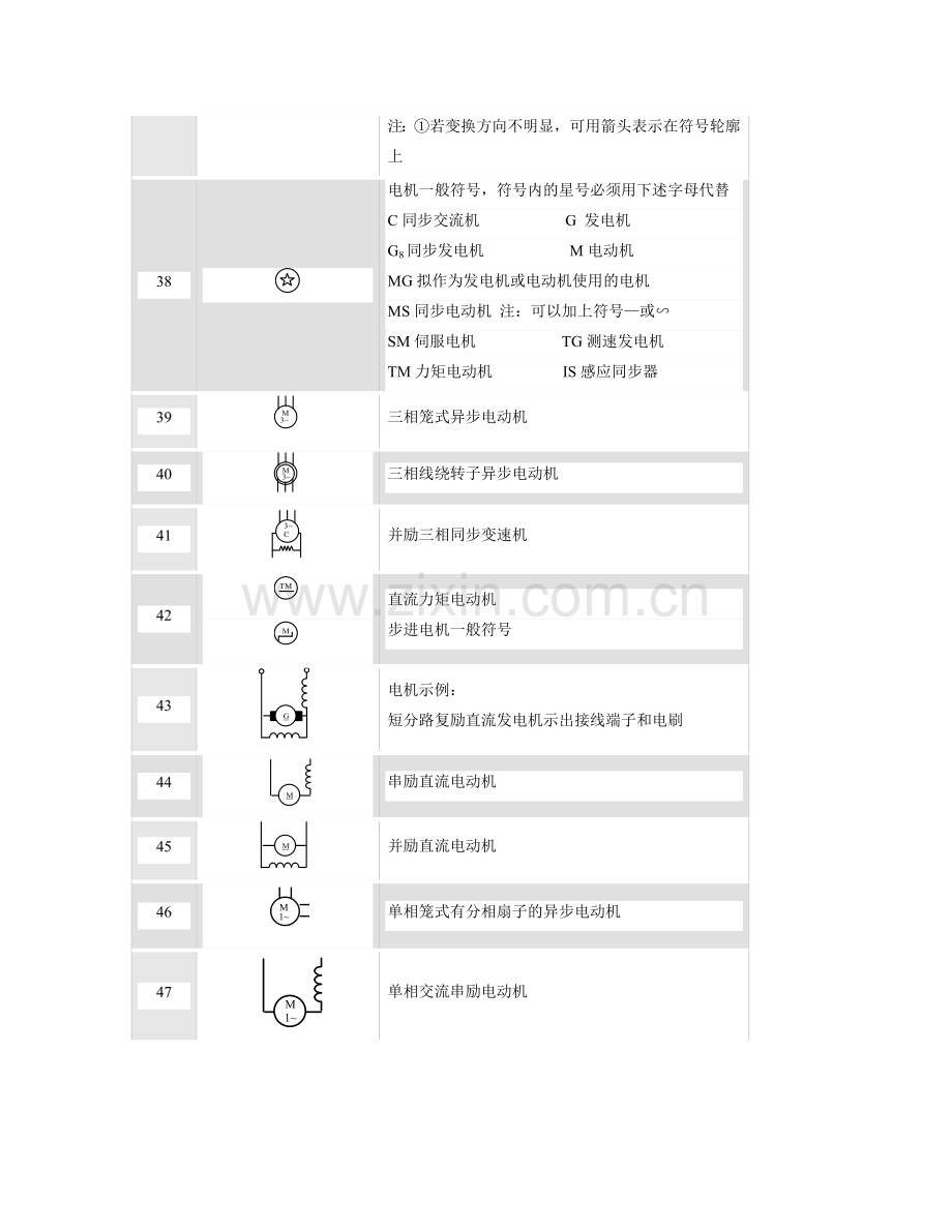 常用电工与电子学图形符号.doc_第3页