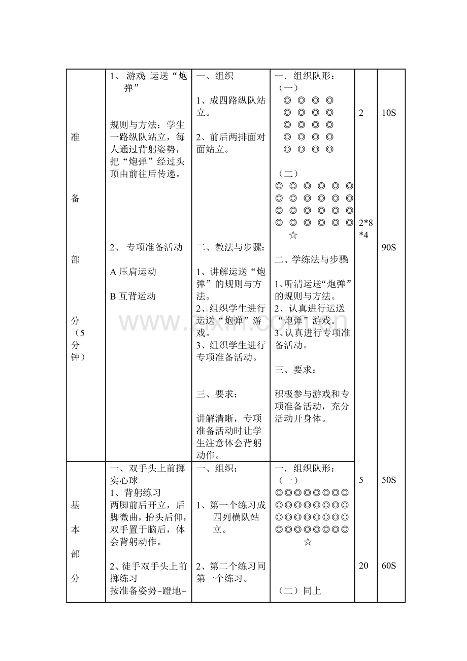 双手头上前掷实心球教案.doc_第2页