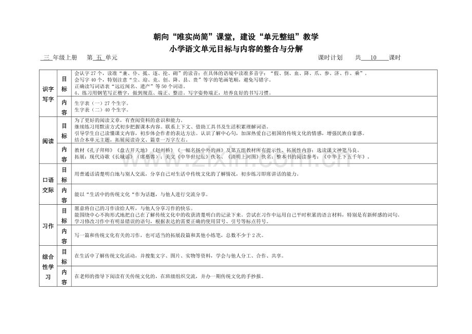 三年级语文单元目标细化五.doc_第1页