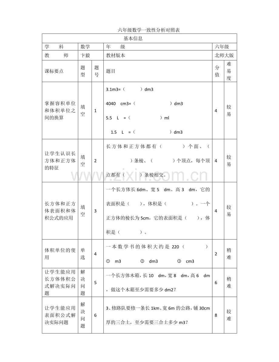 六年级数学一致性分析对照表.doc_第1页