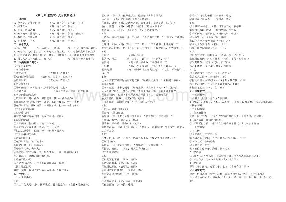 烛之武退秦师_文言知识总结.doc_第1页