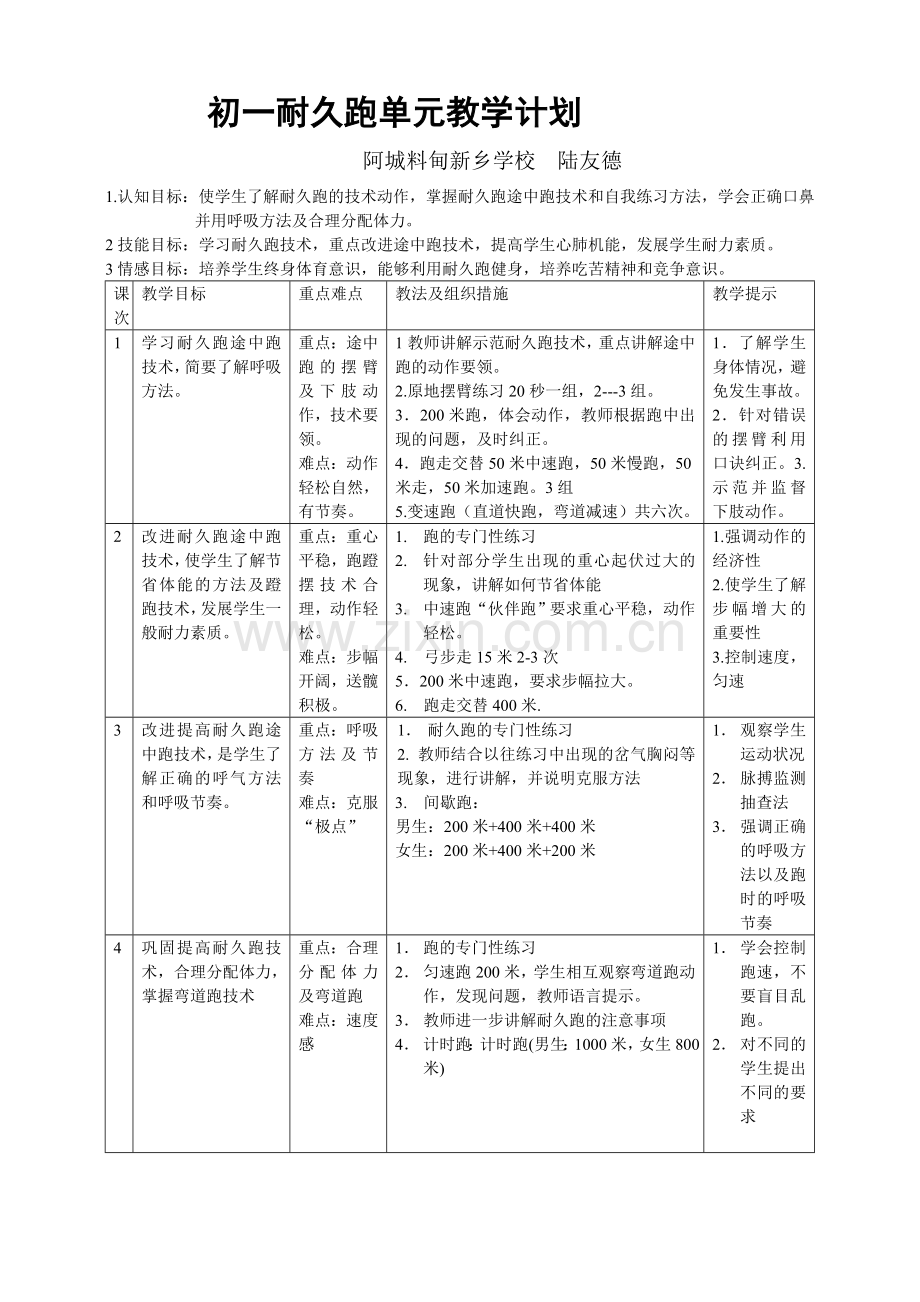 初一耐久跑单元教学计划料甸新乡学校骨干教师陆友德.doc_第1页