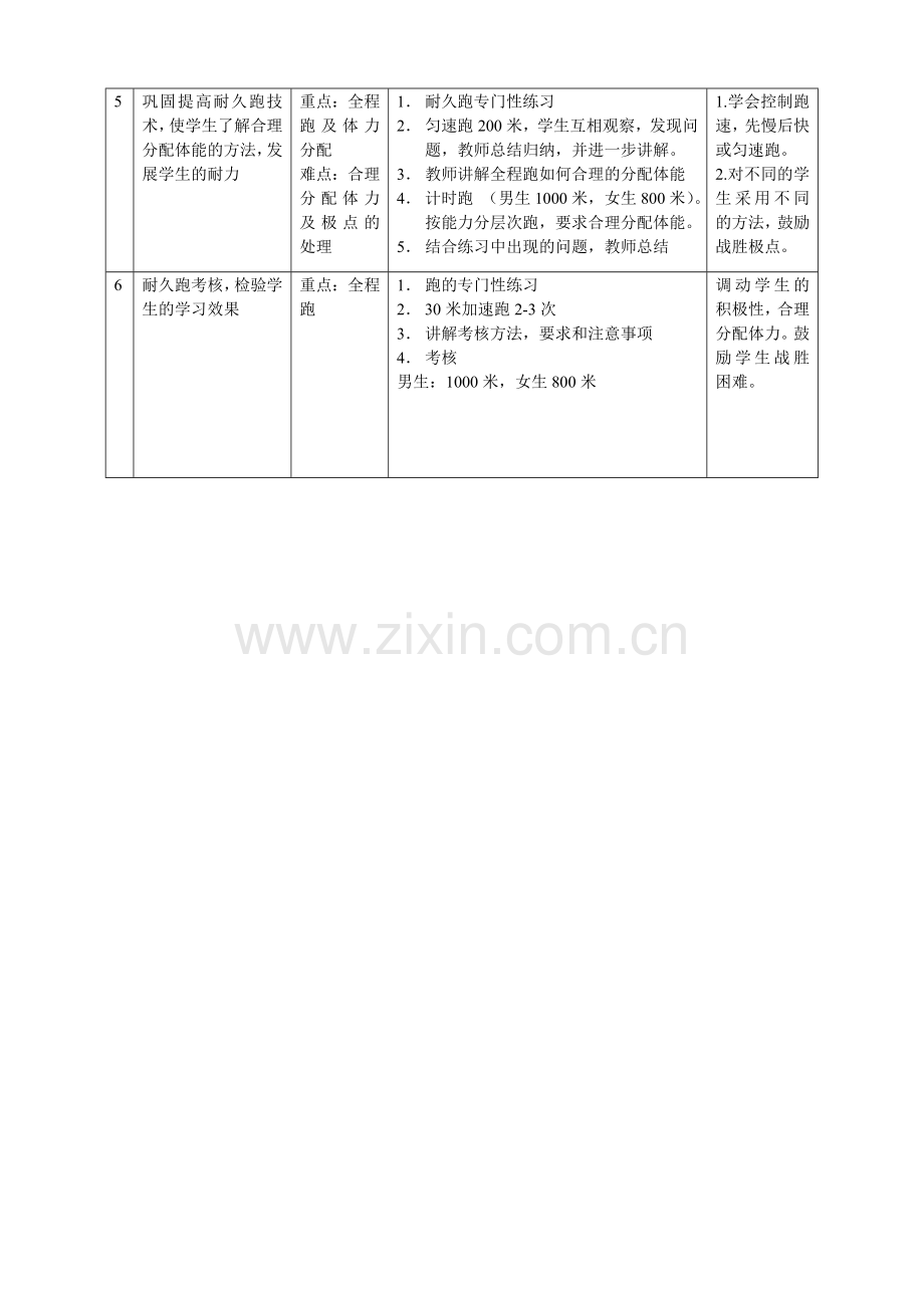 初一耐久跑单元教学计划料甸新乡学校骨干教师陆友德.doc_第2页