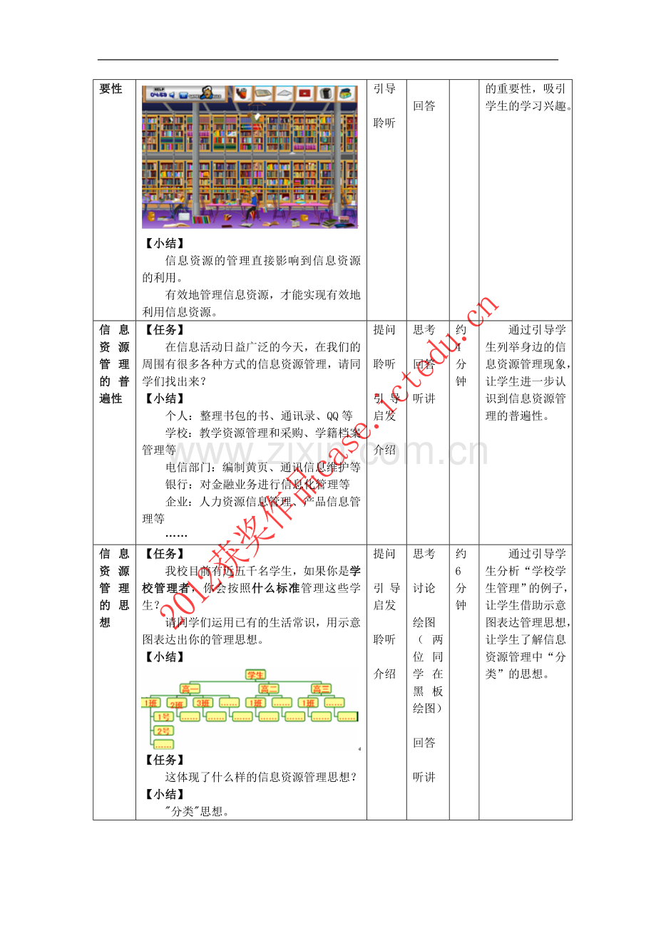 认识信息资源管理.doc_第2页