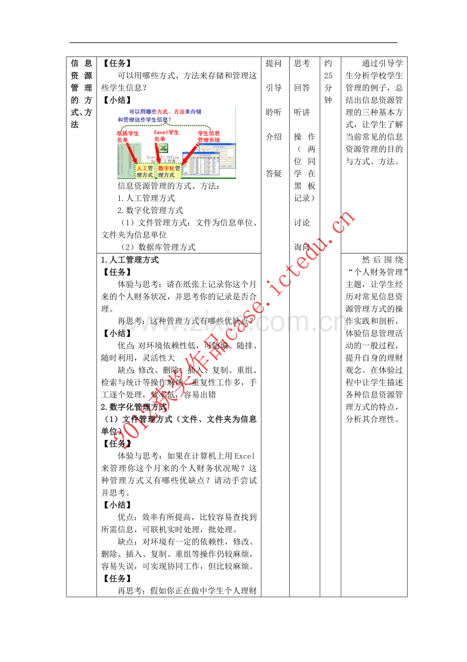 认识信息资源管理.doc_第3页