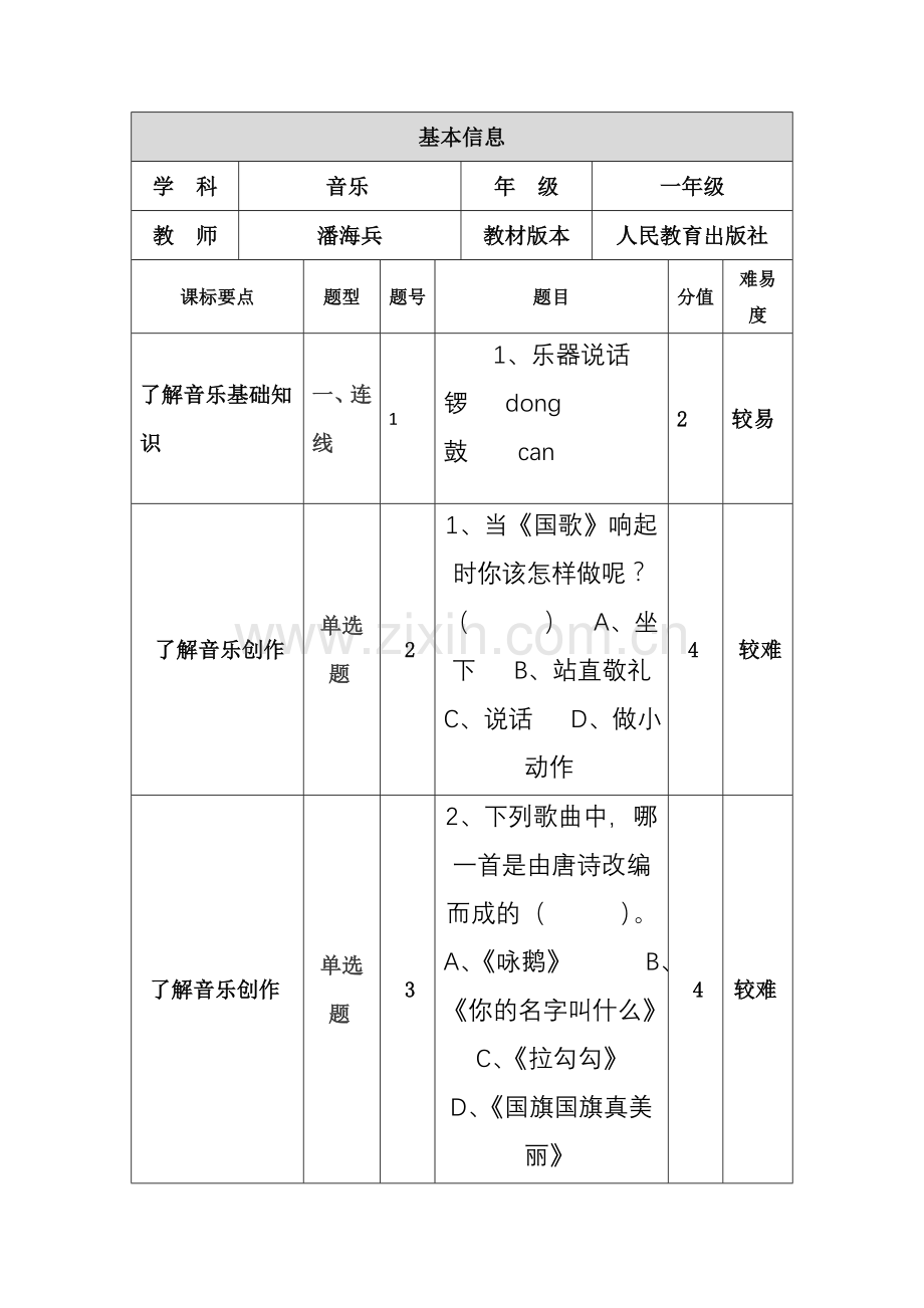 小学一年级音乐试卷.doc_第1页