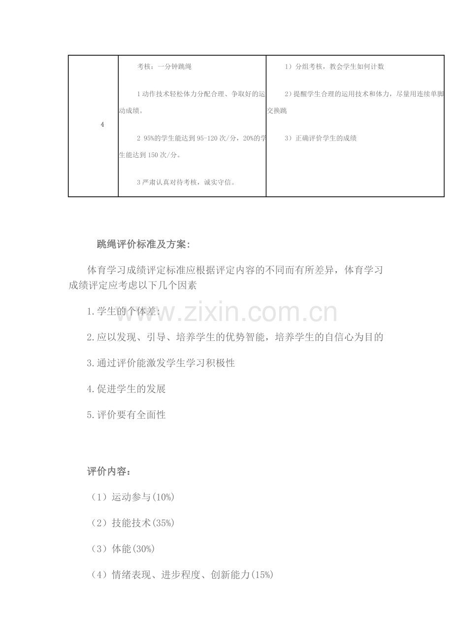 初二年级跳绳单元教学计划及评价方案.doc_第3页