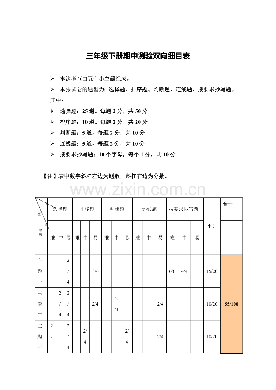 三年级下册期中测验双向细目表.doc_第1页