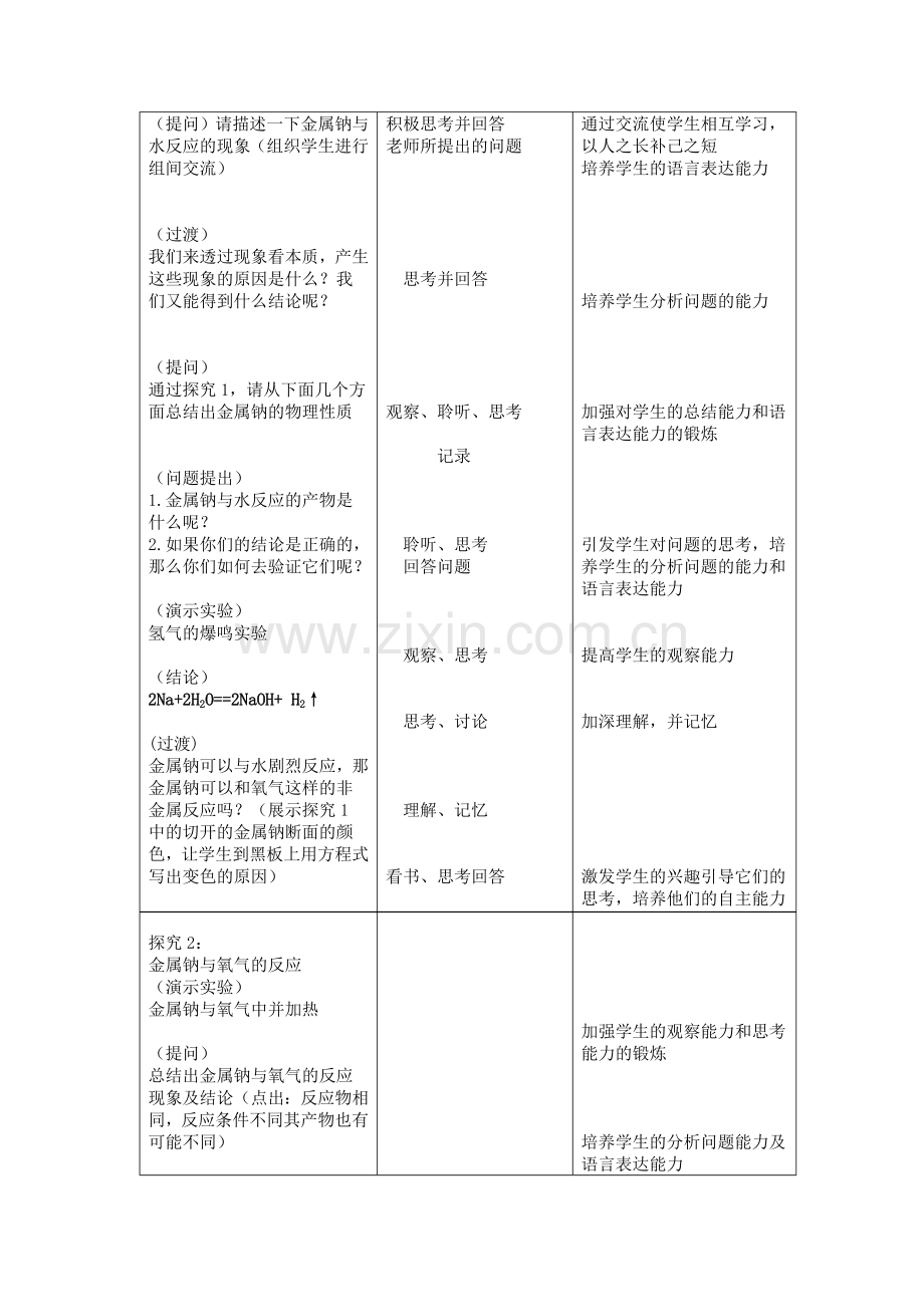 《金属的性质》教学设计.doc_第2页